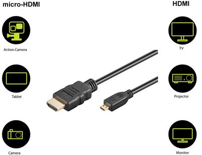 GOOBAY καλώδιο micro HDMI σε HDMI 53786 με Ethernet, 4K/60Hz, 3m, μαύρο - Image 2