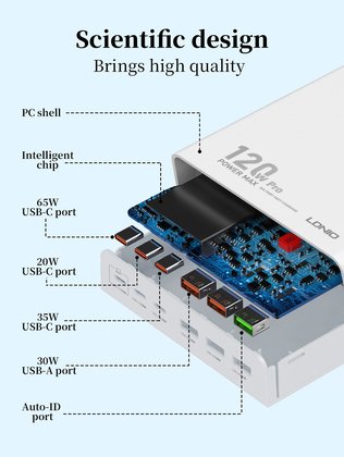 LDNIO σταθμός φόρτισης Q605, 3x USB-C & 3x USB, 120W, PD/QC, λευκός - Image 5
