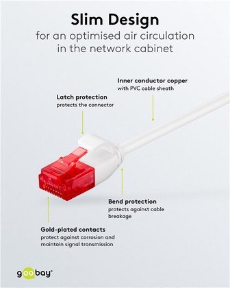 GOOBAY καλώδιο δικτύου 71549, CAT 6 U/UTP, slim, copper, 250MHz, 0.15m, λευκό - Image 3
