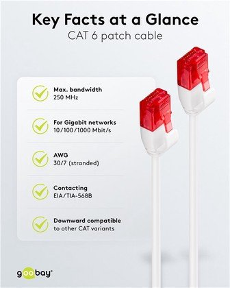 GOOBAY καλώδιο δικτύου 71549, CAT 6 U/UTP, slim, copper, 250MHz, 0.15m, λευκό - Image 5