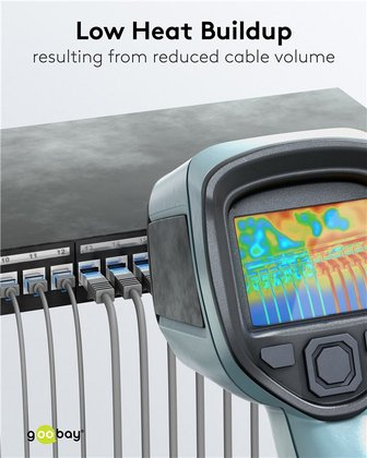 GOOBAY καλώδιο δικτύου 74219, CAT 6A U/UTP, slim, copper, 500MHz, 0.15m, γκρι - Image 4