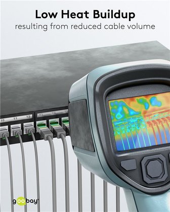 GOOBAY καλώδιο δικτύου 74343, CAT 8.1 U/FTP, slim, copper, 2000MHz, 0.15m, γκρι - Image 4