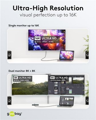 GOOBAY καλώδιο USB-C 74376, USB4, 240W, 80Gbps, 16K/60Hz, 1.2m, μαύρο - Image 3