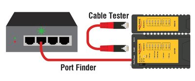 DELOCK tester καλωδίων 86407, λειτουργία εύρεσης θύρας, RJ45/RJ12, μαύρο - Image 2