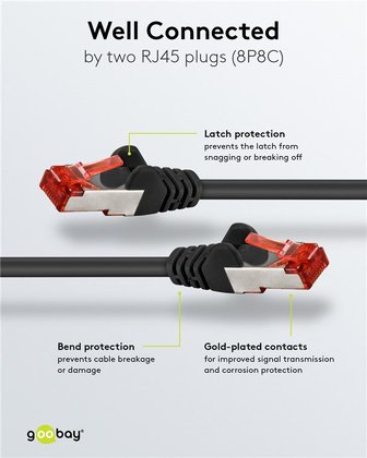 GOOBAY καλώδιο δικτύου 92459, CAT 6 S/FTP, copper, 250MHz, 0.15m, μαύρο - Image 3