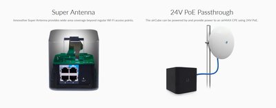UBIQUITI Access Point airMAX Home Wi-Fi airCube ISP - Image 3