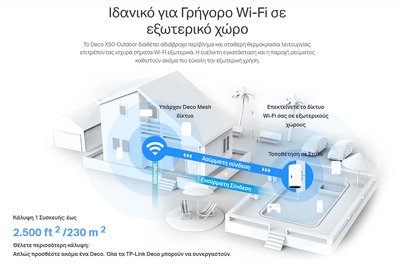 TP-LINK Whole Home Mesh Deco X50-Outdoor AX3000 Dual-Band Wi-Fi 6, Ver.1 - Image 5