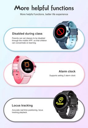 INTIME GPS smartwatch για παιδιά IT-051, 1.28", camera, 4G, IPX7, μαύρο - Image 5