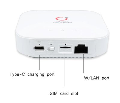 OLAX router MT30, 4G LTE, WiFi 150 Mbps, 4000mAh - Image 5