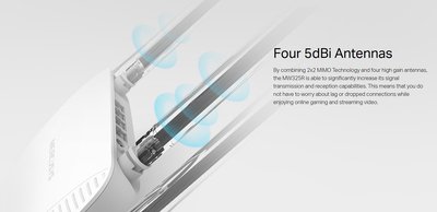 MERCUSYS Wireless N Router MW325R, 300Mbps, Ver. 2.0 - Image 5