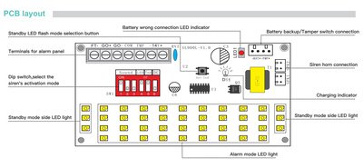 POWERTECH σειρήνα PT-1137, εξωτερικού χώρου, 110dB, μπλε - Image 2