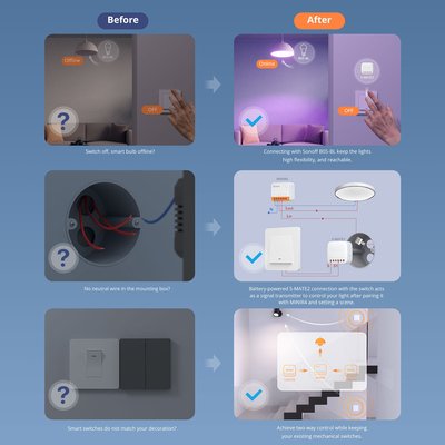 SONOFF smart διακόπτης S-MATE2, 3 κανάλια, μπαταρίας, λευκός - Image 4