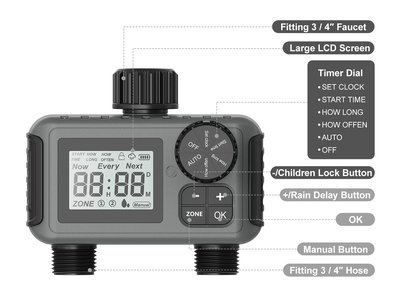 INHOCON ψηφιακός προγραμματιστής ποτίσματος SGW06, 2 θέσεων, IP55 - Image 3