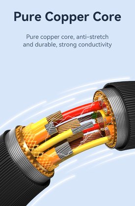 USAMS καλώδιο USB-C σε USB US-SJ688, 3A, 480Mbps, 1m, λευκό - Image 5