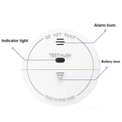 Ασύρματος ανιχνευτής καπνού SK010 για συναγερμούς, 433MHz - Image 5