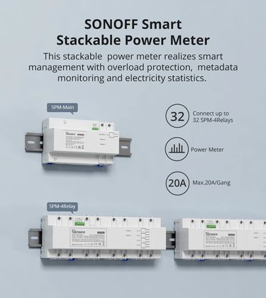 SONOFF smart μονάδα παρακολούθησης ισχύος SPM-MAIN WiFi/Ethernet, 20A - Image 2